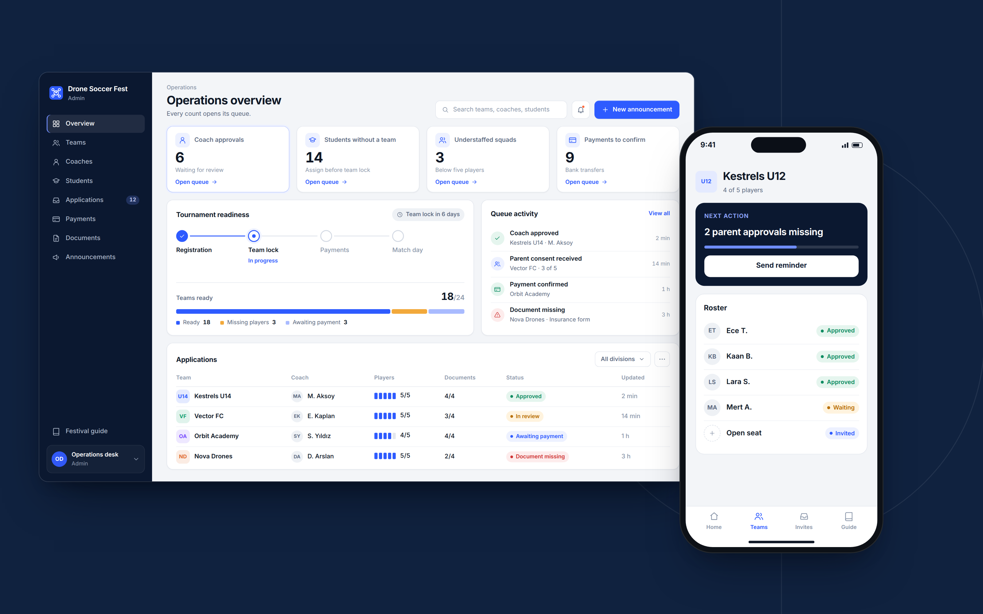 Drone Soccer Fest concept visual: an operations overview on desktop with approval, team and payment queues, and a coach's team view on a phone. The data is illustrative.
